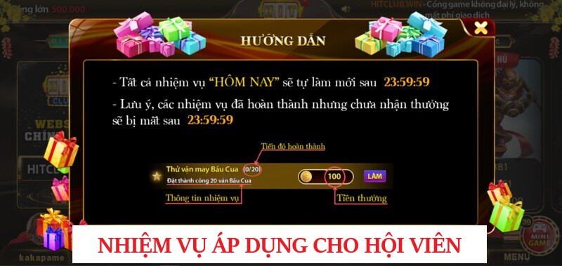 Quyền lợi khi tham gia khuyến mãi Hitclub