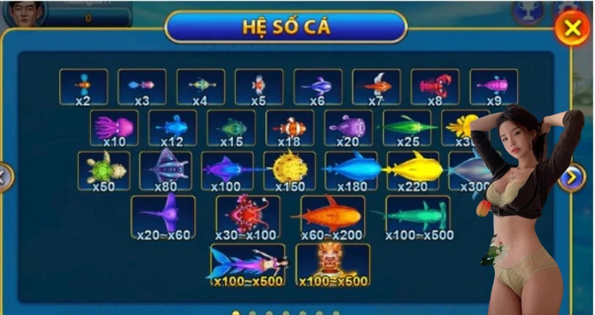 Tổng hợp kho vũ khí bắn cá đầy sức mạnh