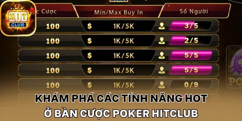 Khám phá các tính năng hot ở bàn cược Poker Hitclub