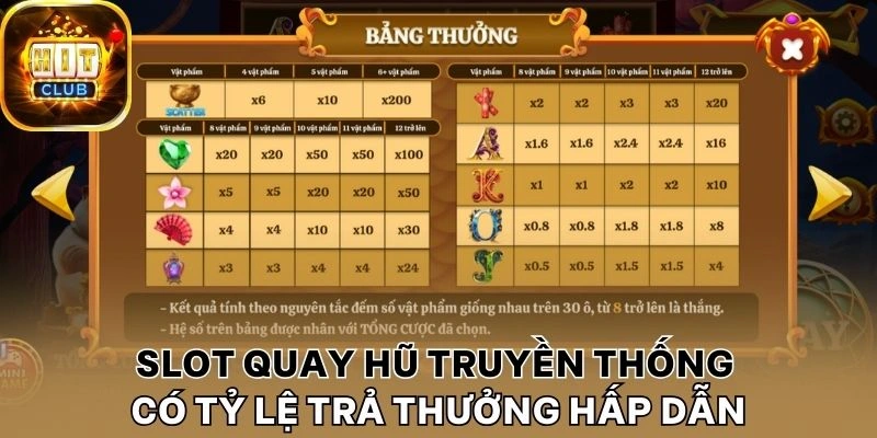 Slot quay hũ truyền thống có tỷ lệ trả thưởng hấp dẫn